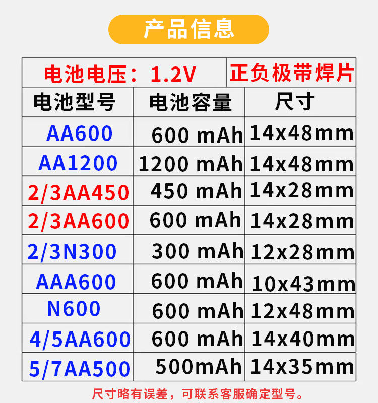 适用飞科电动刮胡剃须刀电池1.2V超人FS373fs372 711充电通用更换-图1