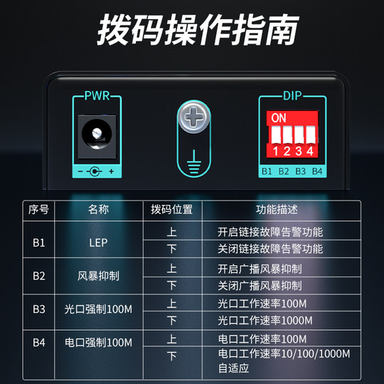 Engineering Grade SC Gigabit Multimode Single Fiber Optic Transceiver