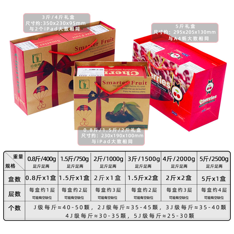 【礼品卡】智利进口车厘子4J新鲜水果樱桃礼盒提货券送礼高端兑换,淘宝优惠券,粉丝福利购,淘宝优惠卷
