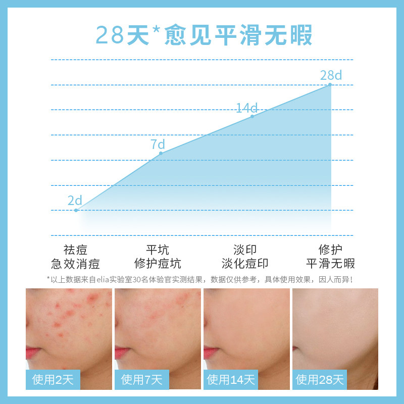 【金星推荐】宜丽雅烟酰胺淡化精华液 elia宜丽雅液态精华