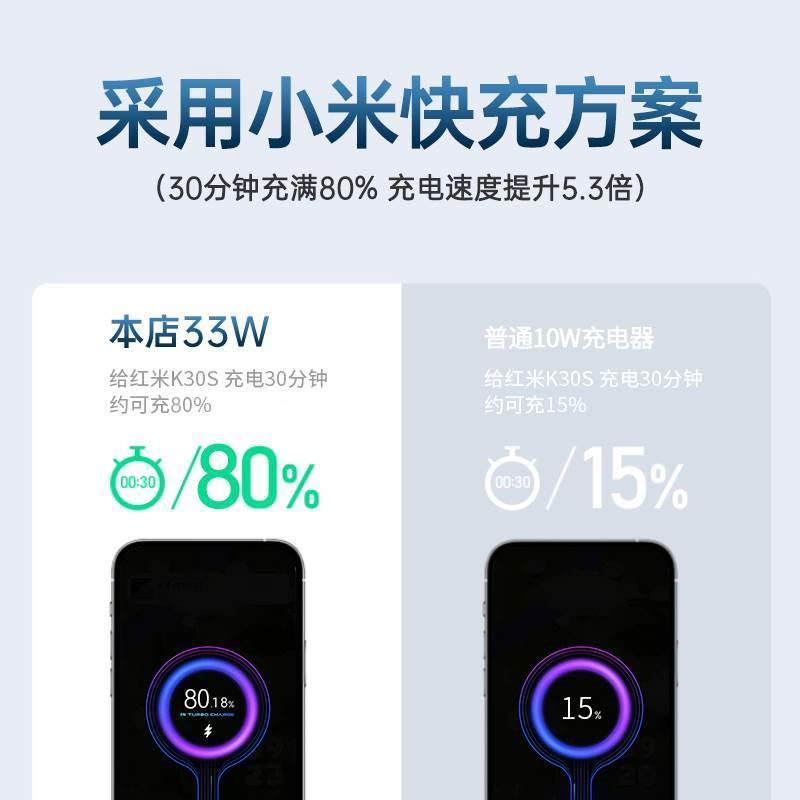 适用小米红米K40数据线33W快充K30至尊纪念版K40pro游戏11青春版10S闪充note9pro手机3A加长原装充电器