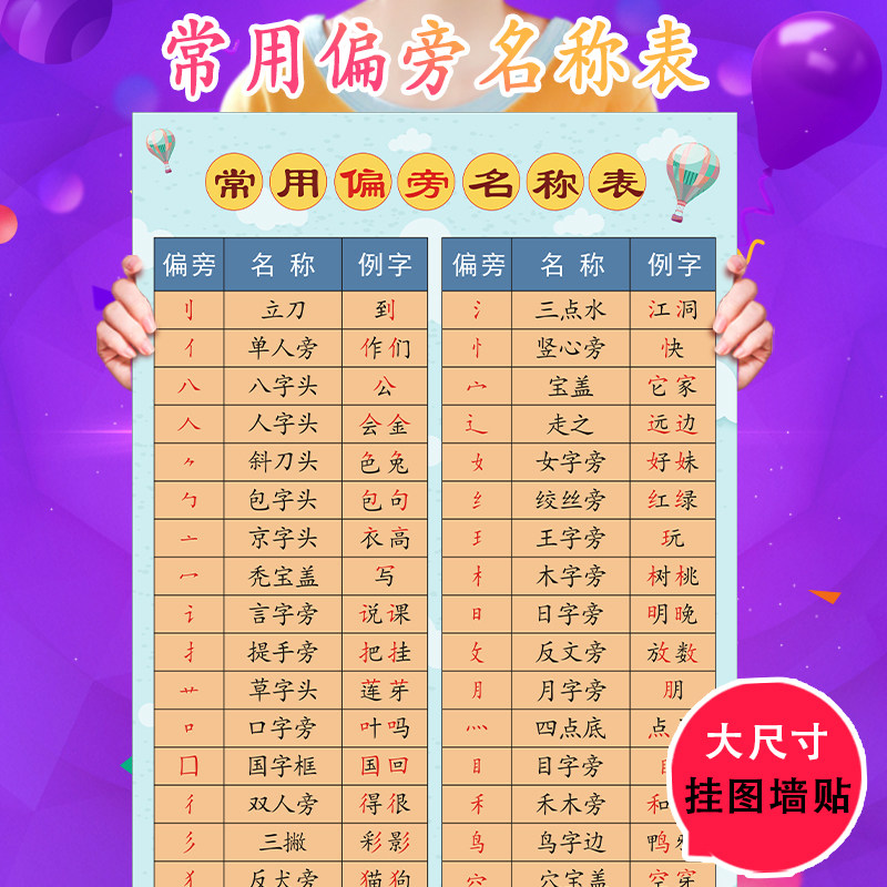 汉字偏旁部首名称表 新人首单立减十元 21年11月 淘宝海外