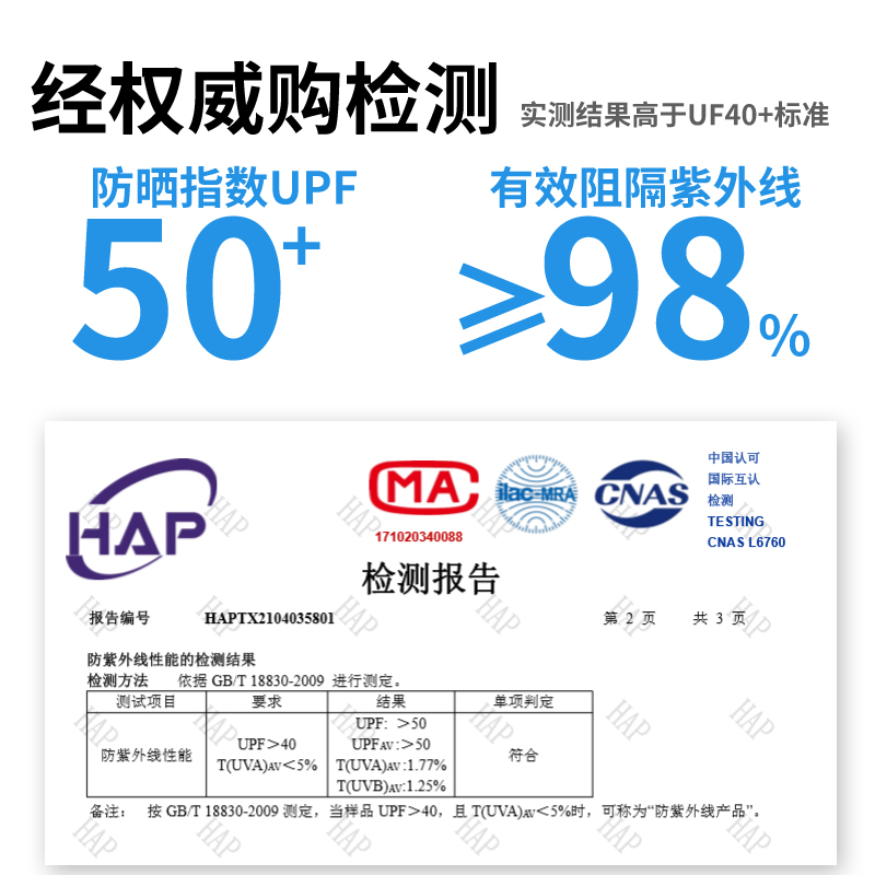 开车防晒神器披肩面罩脖子装备女司机夏季骑车全脸护颈一体冰丝衣 - 图2