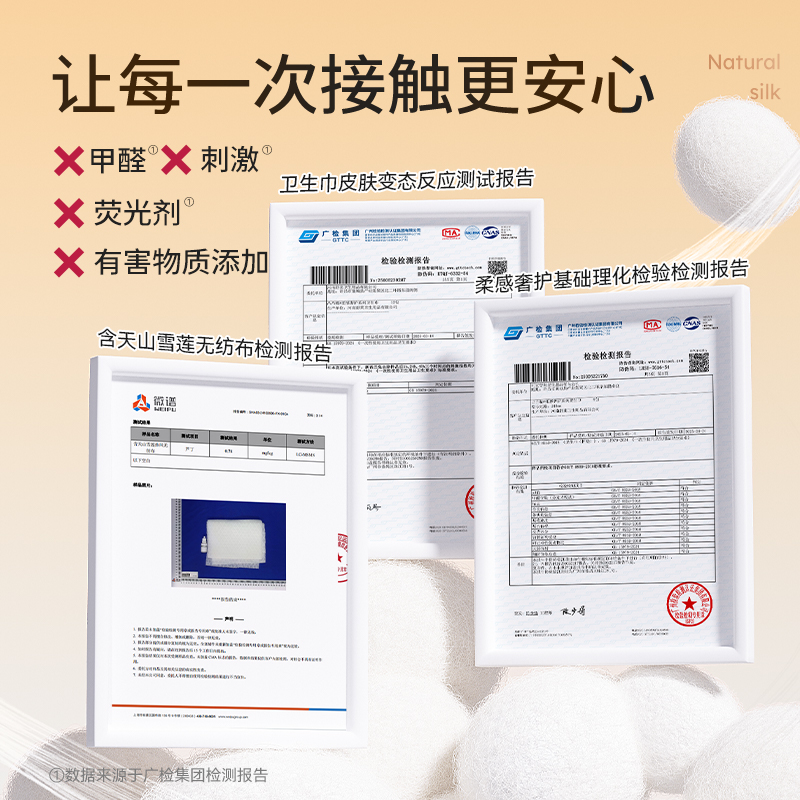 【暖冬爆款·双套有礼】凸凸棉蚕丝卫生巾极薄瞬吸日夜用组合整箱 - 图3