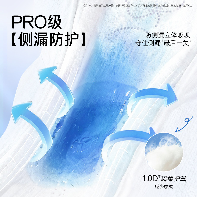 【干爽·专利芯体】凸凸棉卫生巾女抑菌日夜组合姨妈巾干爽透气