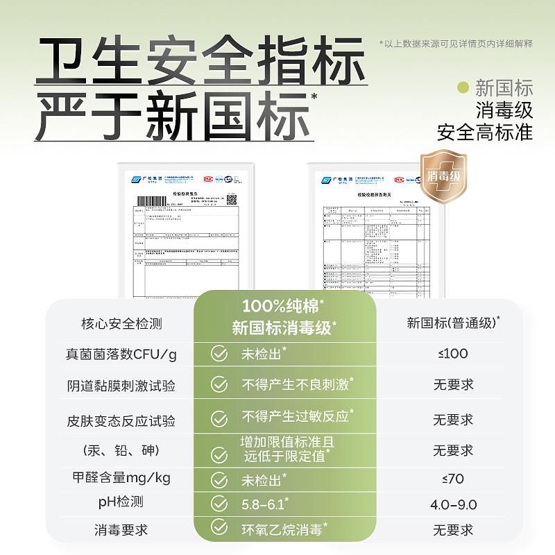 凸凸棉有机雪棉卫生巾新疆棉日夜组合纯棉薄姨妈巾正品官方旗舰店