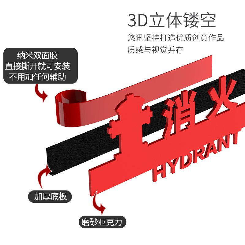 消防标识标牌安全指示牌室外消火栓消防栓标识牌亚克力强电井管道井墙贴火警119严禁烟火警示牌定制做标示牌-图2