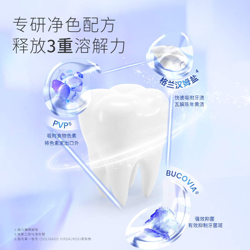 bop抗糖净白漱口水便携条装一次性 BOP口腔护理漱口水