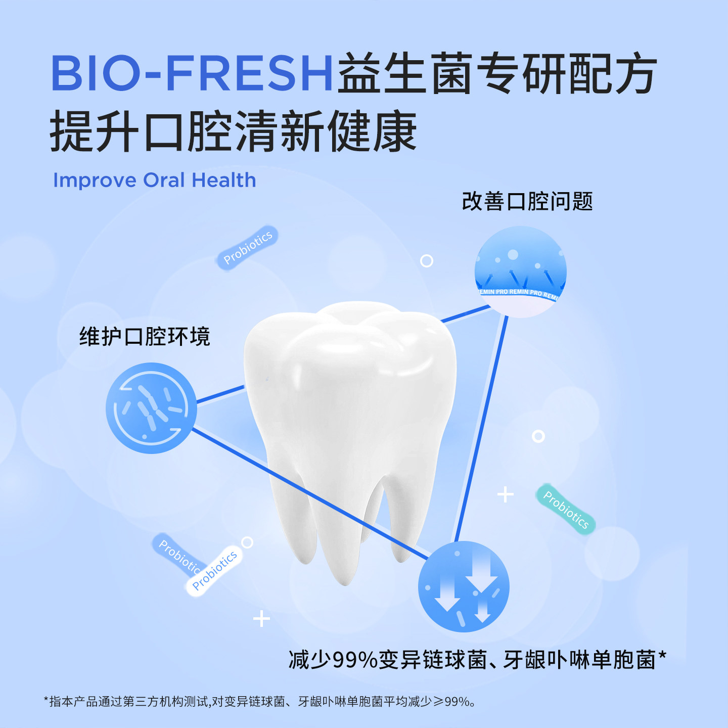BOP益生菌瓶装漱口水清新口气口臭持久留香遬簌口水男女清洁口腔