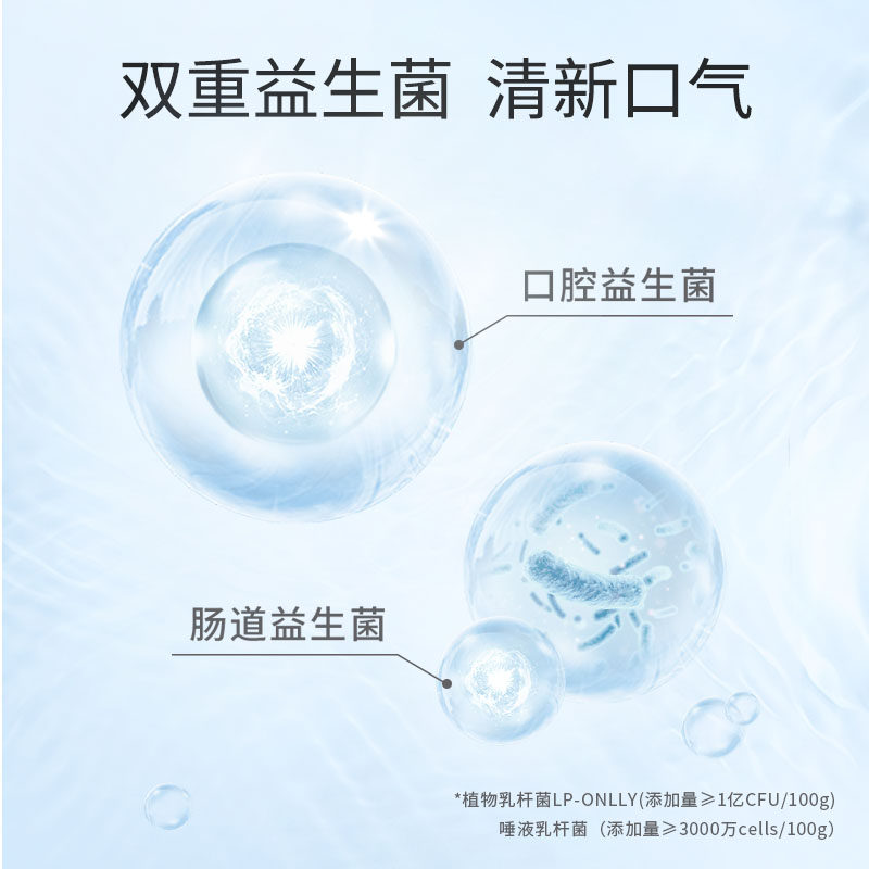 bop口香爆珠清新口气腔糖丸白桃 BOP口腔护理口腔清新剂