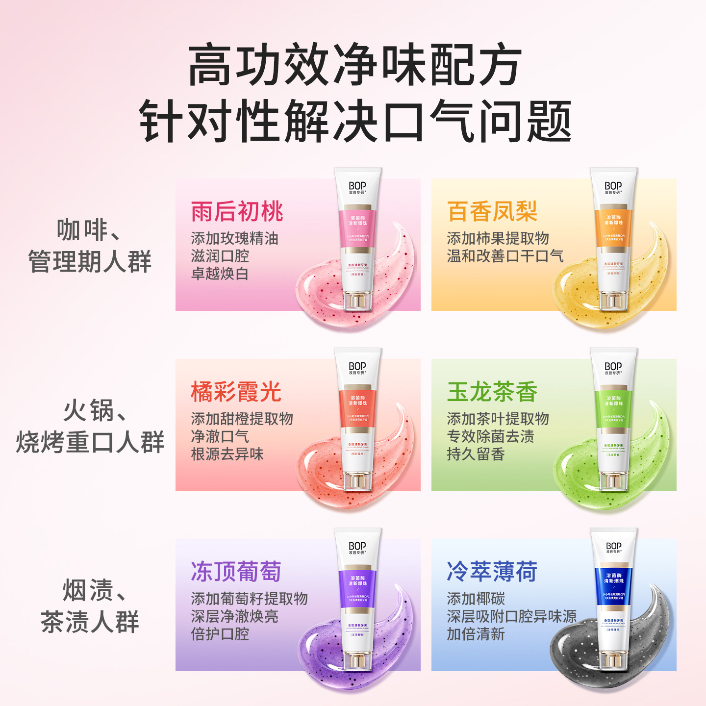 【迪丽热巴同款】BOP溶菌酶清新牙膏香氛持久留香口腔减轻口臭,淘宝优惠券,粉丝福利购,淘宝优惠卷