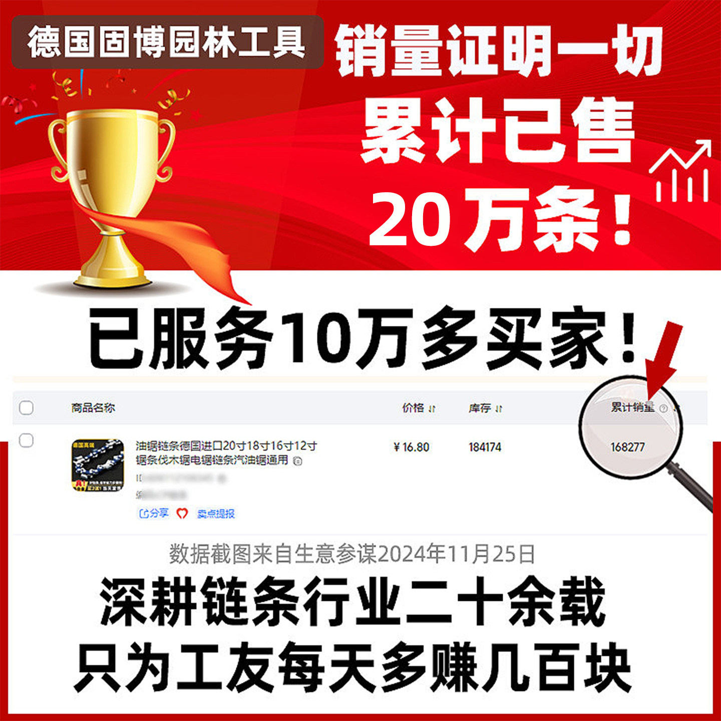 油锯链条德国进口20寸18寸16寸12寸锯条伐木锯电锯链条汽油锯通用,淘宝优惠券,粉丝福利购,淘宝优惠卷