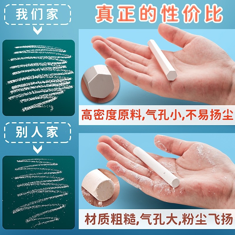 疯狂彩色粉笔黑板报鲜艳专用无尘无毒显色儿童教师专用儿童节礼物_虎窝淘