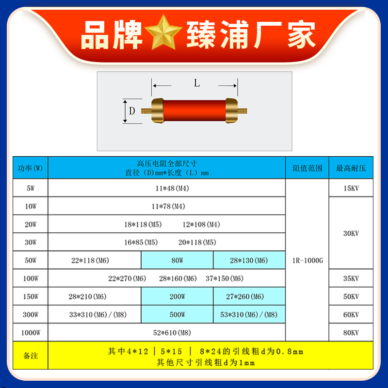 绝缘认证测试检测标准1％无感高压电阻10W1K100K1MF100M耐压30KV - 图2