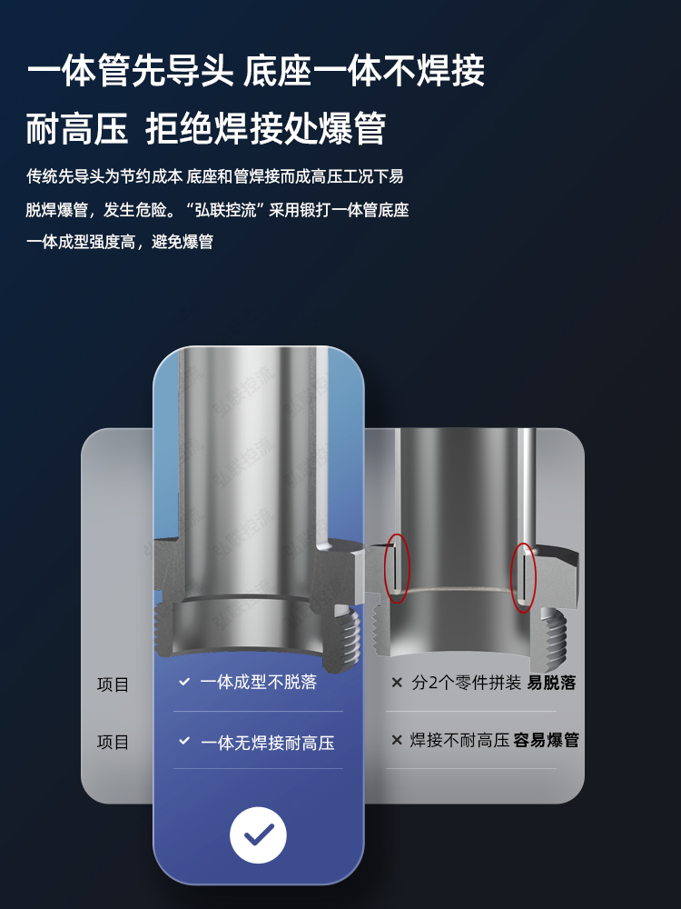 JT22-02二位两通高压电磁阀常闭耐压8MPa水阀气阀 AC220V DC24V-图2