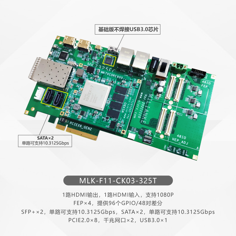 MLK-F11-325T FPGA开发板XILINX USB3.0/PCIE K7 Kintex7-图2