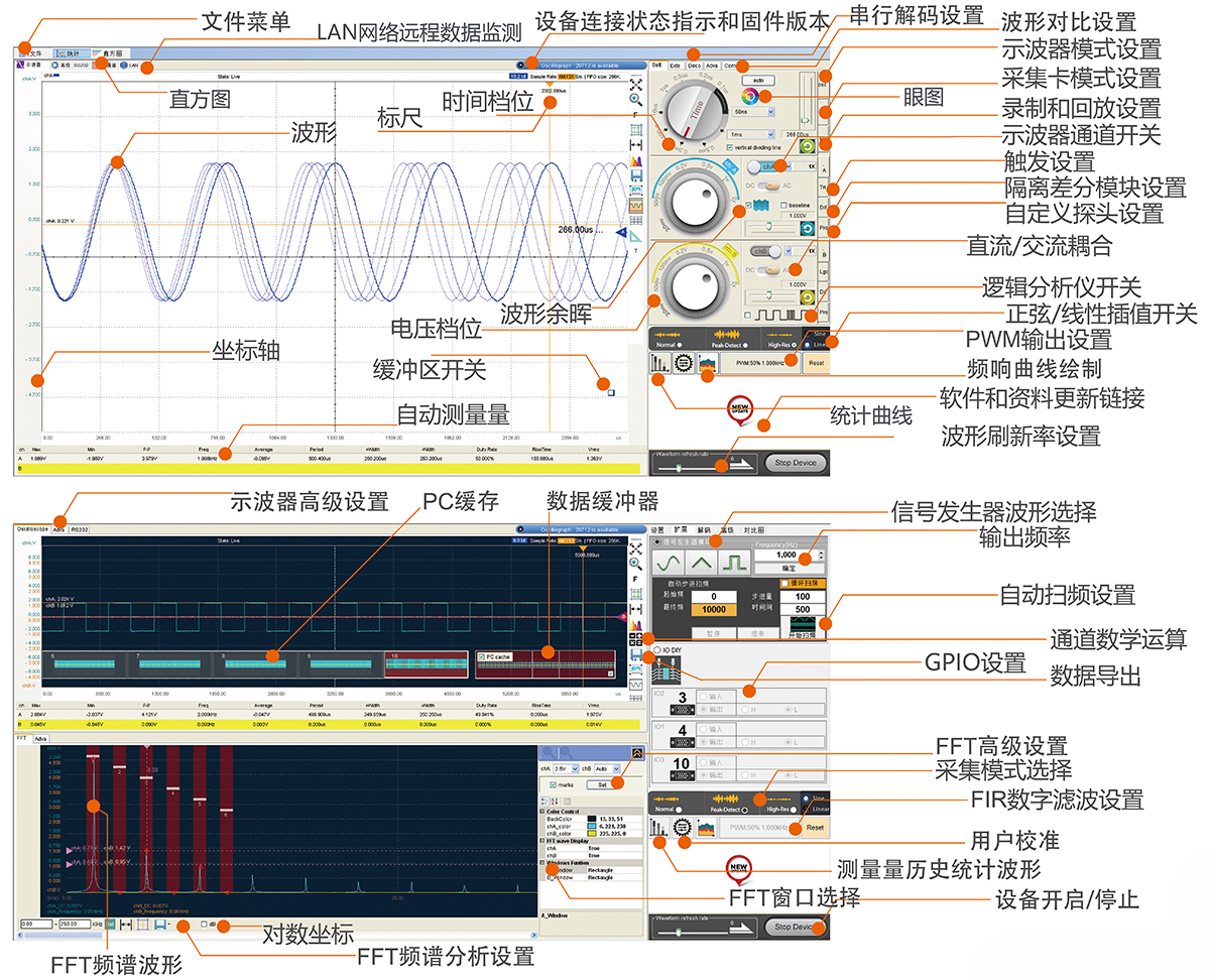 OSCA02/USB示波器35/60M带宽/信号源/逻辑分析///7合1 - 图0