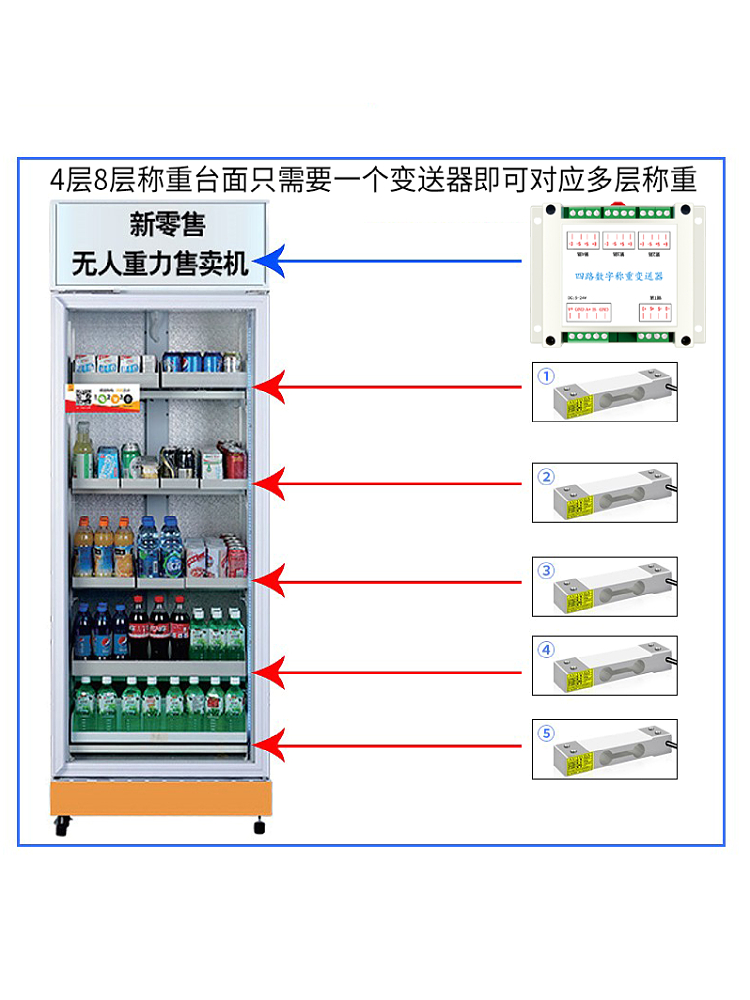 单路四路六路八路称重拉压力传感器数字采集变送器RS232rs485模块 - 图2