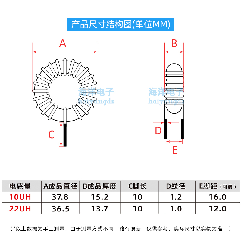 34mm 10UH22UH 15A 1.2线  红灰磁环电感 红环电感 发热少 - 图0