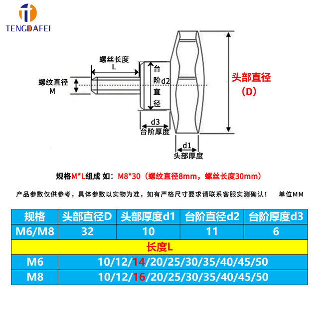 M6M8 aluminum alloy torx screws