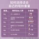 Onaid dumbbells for women fitness beginners