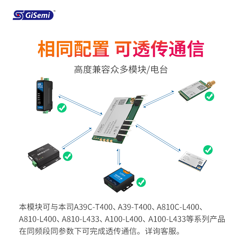 工业级RS485接口LoRa无线串口收发通讯模块中继组网可直插/贴片 - 图1