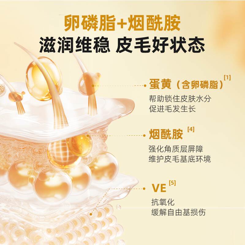 商品缩略图 2