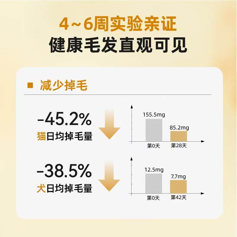 商品缩略图 1