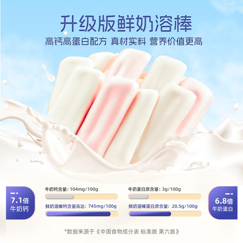 【2罐装】宅羊鲜奶溶棒儿童零食宝宝磨牙棒酥脆高钙蛋白奶酪饼干,淘宝优惠券,粉丝福利购,淘宝优惠卷