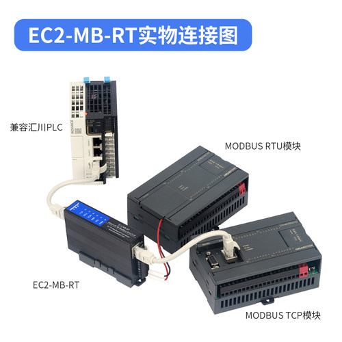 艾莫迅EtherCAT转MODBUS RTU/RS485/422转换模块自由协议透传网关 - 图1