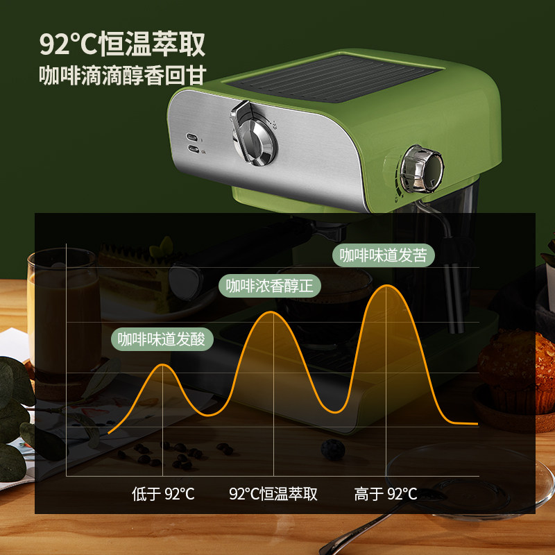 意式浓缩家用小型迷你办公室咖啡机 左左摩咖啡机