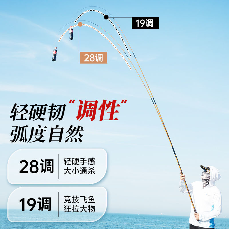 力师鲫鱼竿28调19调超轻超细超硬台钓竿碳素钓鱼竿杆手竿溪流长节-图1