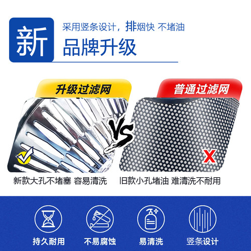 油烟机过滤网拢烟罩油杯滤网防油网罩老式抽吸油烟机配件大全通用 - 图3