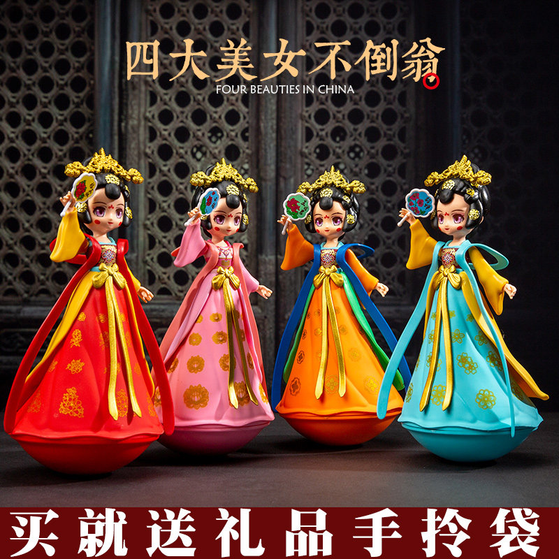 图2