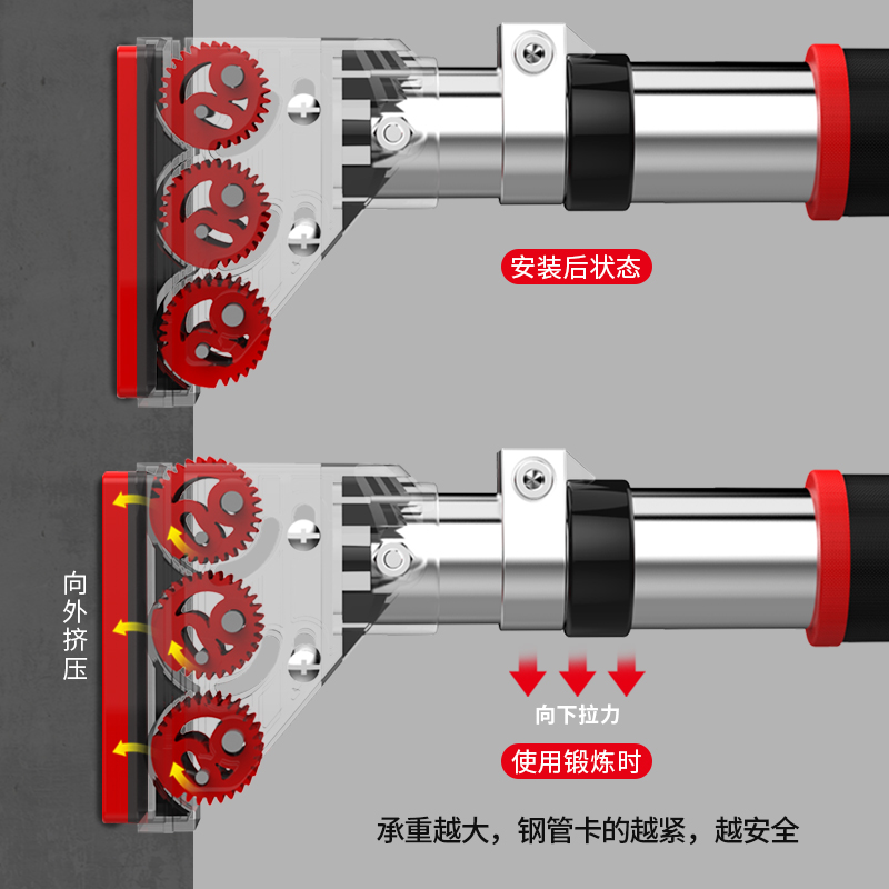 单杠家用室内墙体单杠引体向上器家用健身器材门上免打孔拉伸吊杆-图2