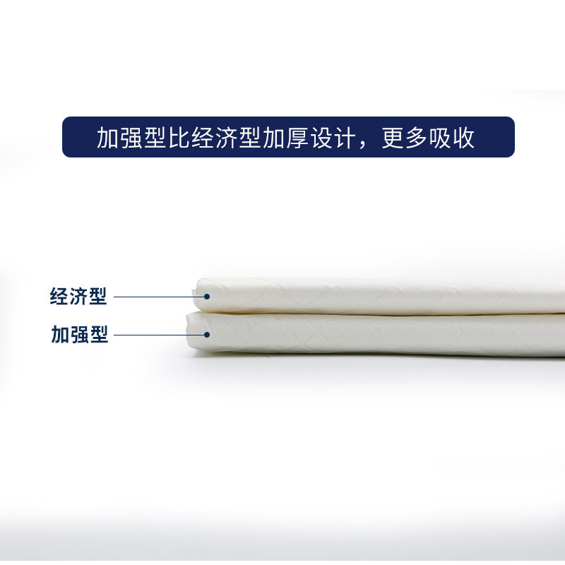 成人一次性加厚护理垫60x90 80x120 northshore隔尿床垫