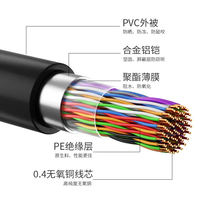 HAILE海乐 HYA-50*2*0.4室外50对 电话线市话电缆语音阻燃PVC外套 - 图0