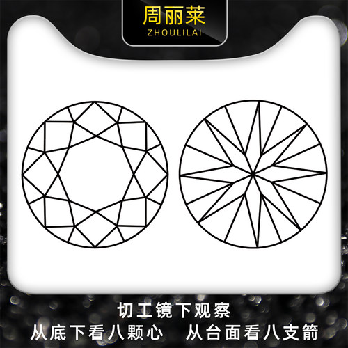 D色FL净度圆形0.7mm-2.9mm莫桑石小钻厘石微镶嵌翡翠彩宝戒指副石 - 图2