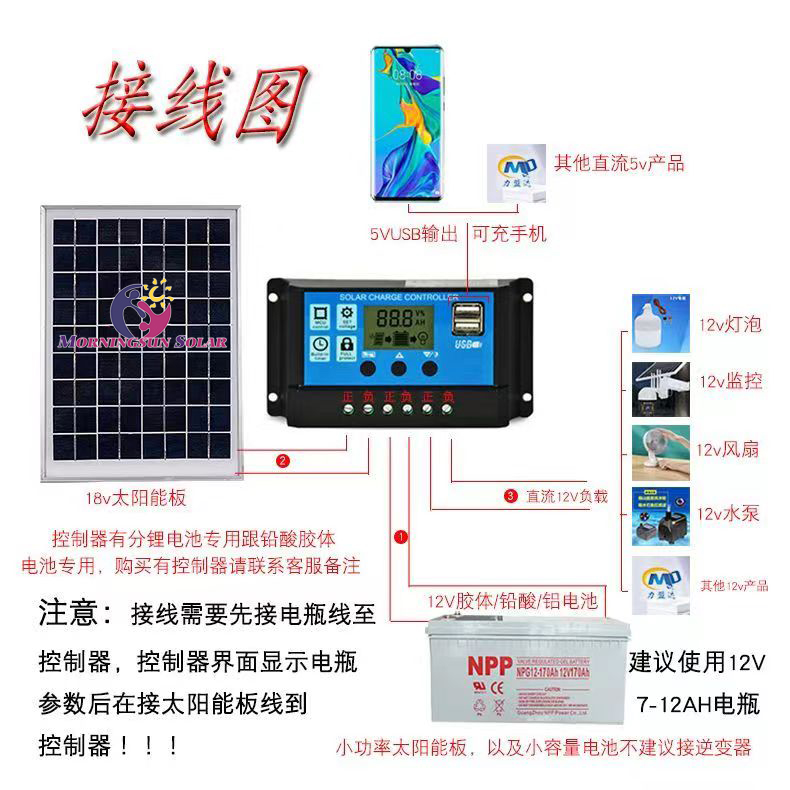 太阳能发电板18伏10瓦20瓦30瓦40瓦50瓦60瓦80瓦100瓦18v250w瓦 - 图2