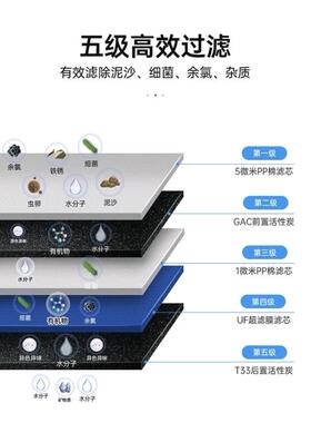 长虹五级净水器滤芯原厂正品