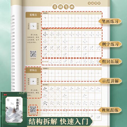 瘦金体硬笔字帖女生漂亮大气男生霸气楷书成人练字帖初学者入门-图2