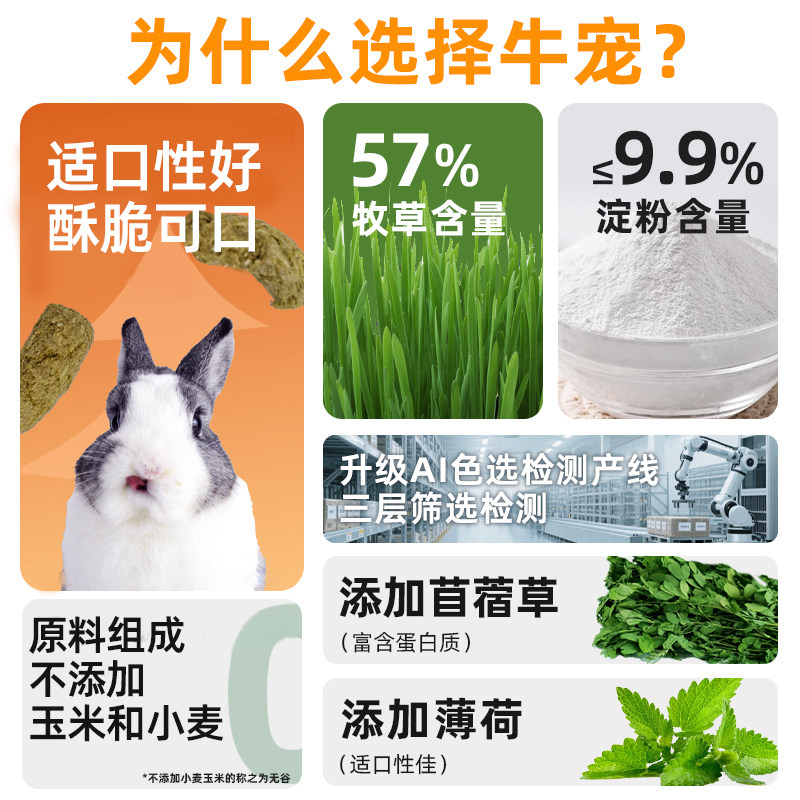 牛宠薄荷提摩西草成兔幼兔主粮兔粮兔子饲料兔兔粮食膨化配方兔粮,淘宝优惠券,粉丝福利购,淘宝优惠卷