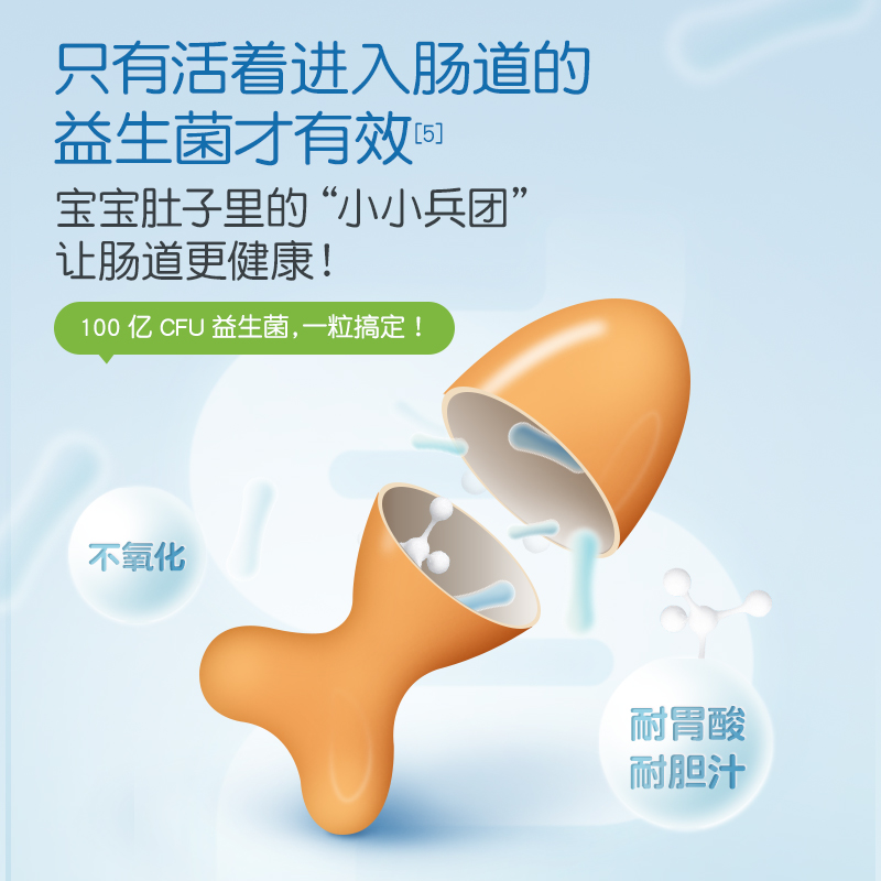 童年故事益生菌胶囊动物双歧杆菌乳亚种复合益生菌进口旗舰店