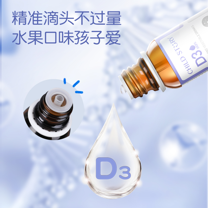 童年故事维生素d3滴剂液体vd3果蔬汁饮液口服液加拿大进口12.5ml-图1