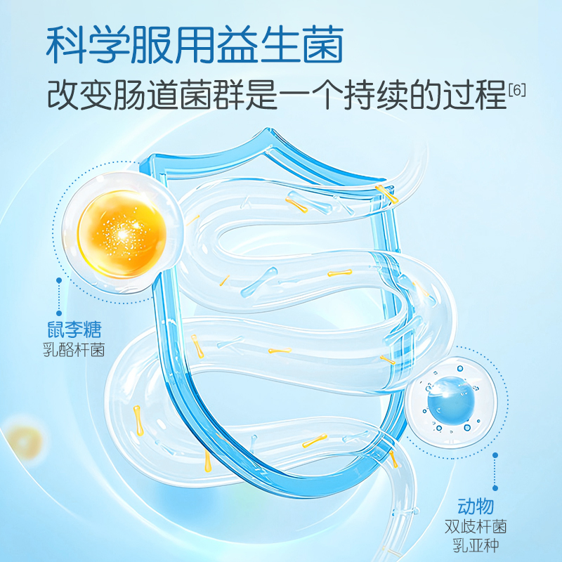 童年故事益生菌胶囊动物双歧杆菌乳亚种复合益生菌进口旗舰店