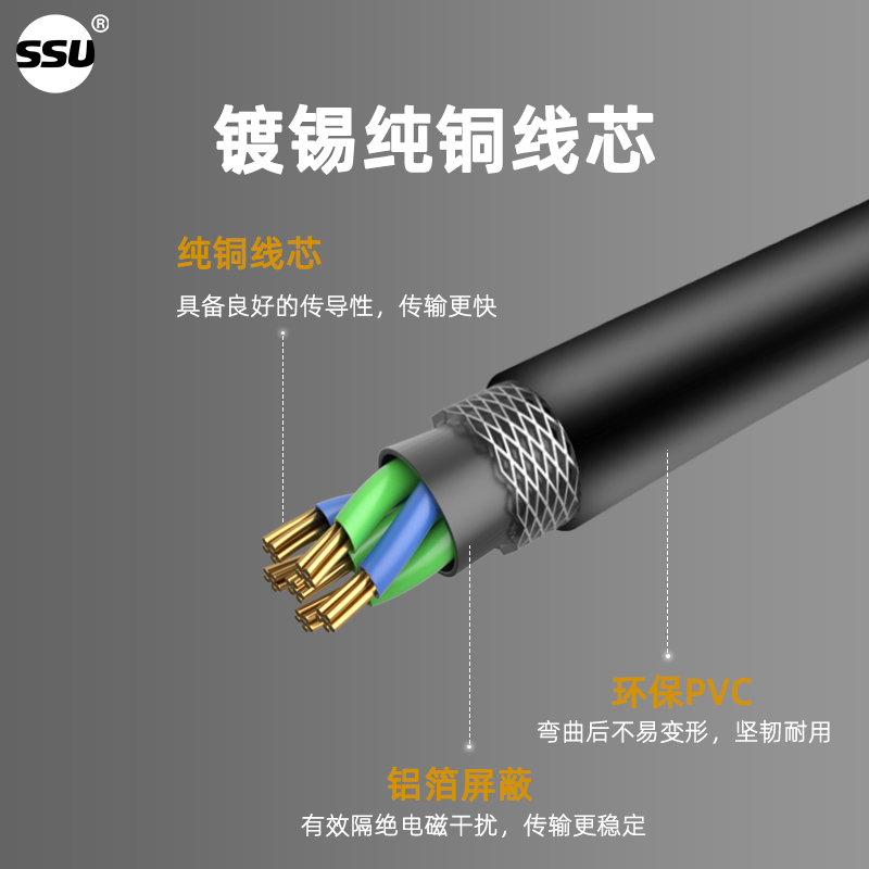 SSU 主板19Pin转后置USB3.0四口挡板扩展线20针转usb公母线0.6米 - 图3