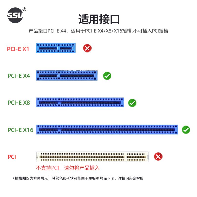 SSU 双口千兆网卡Intel82576芯片服务器网卡PCI-E双口网卡汇聚软路由ROS无盘服务器多口网卡有线网卡台式机 - 图3