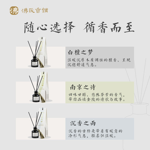 「无火香氛」南京系列香氛 香薰 - 图0