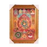 Манджушри джиугонг сплетни Тхангка живопись настенные украшения живопись продукты HD рама пояса рама каркаса -Статуя Будды Статуя Будды