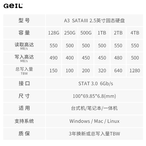 geil金邦A3 500G/1T/2TB/4T SATA台式笔记本电脑2.5寸SSD固态硬盘 - 图3